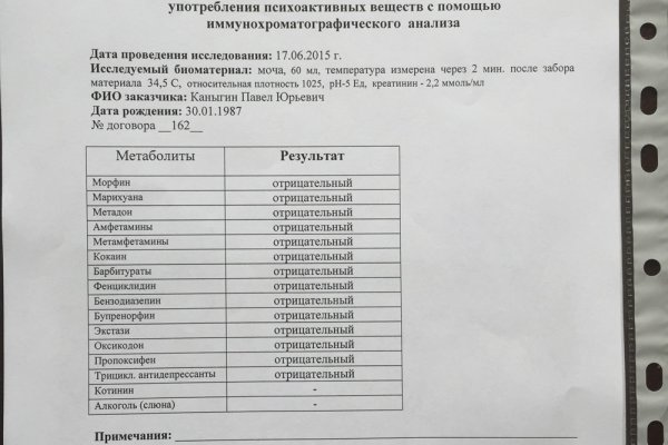 Кракен москва наркота