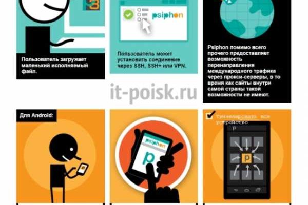 Кракен даркнет магазин